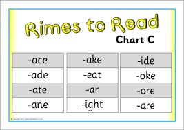Rime Chart C Words Only Sparklebox