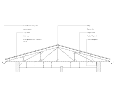 howe truss roofs cad details dwg free