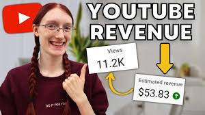 you pay for 10k views in 2023