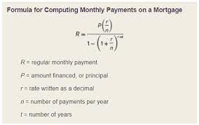 Calculating A Monthly Payment