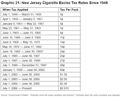 Jersey Tax Rate Kasa Immo