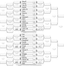 Personalize A Blank 32 Player Tournament Chart And Ship It To You