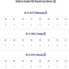 Kolkata Ff Results 2019 Today Online Kolkata Fatafat Fun