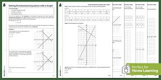 Solving Simultaneous Equations