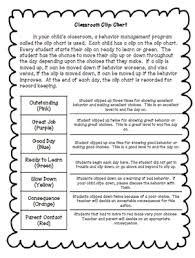 Clip Chart Parent Letter And Explanation English And Spanish