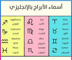 برج القوس بالانجليزي