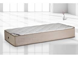 I've had major back surgery that failed, and this new mattress to include, we ordered a queen size sleepy hush top from mattress firm and upon delivery the size. Usesham Iztichane Taksa Za Obuchenie Matrak Cena Varna Alkemyinnovation Com