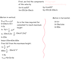 Projectile Motion Physics Tutorials