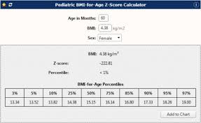 Galen Ecalcs Calculator Pediatric Bmi For Age Z Score