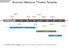 Timelines 12 Timeline Powerpoint Templates For Your Next
