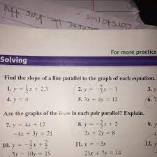 Slope Of A Line Parallel To The Graph