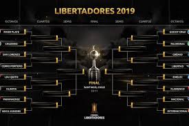 La tabla de posiciones más completa de copa libertadores 2021. Copa Libertadores 2019 Asi Quedaron Los Octavos De Final Deporte Total El Comercio Peru