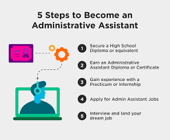 what does an administrative istant