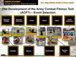 arng acft overview powerpoint ranger