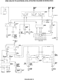 Mopar f body wiring diagram wiring library. Aa 5457 92 Jeep Wrangler Windshield Wiper Wiring Diagram Download Diagram