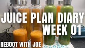juice plan diary week 01 the reboot