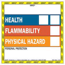 Hmis labels were created in 1981 to help employers meet the hcs labeling requirements. Hmis Iii Labels Square