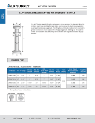 Nbsp Lifting Pin Anchor Dimensions And Mechanical