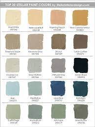 Top 20 Sherwin Williams Paint Colors