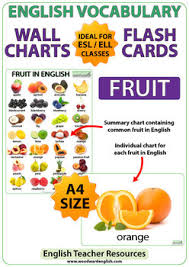 Fruit In English Charts Flash Cards