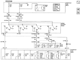 03 silverado ignition switch wiring diagram databa. Anatomy Of The Ignition Switch Blazer Forum Chevy Blazer Forums