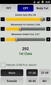 Usmc Pft Cft Calculator