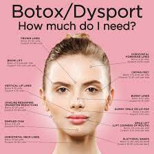 How long does dysport last vs botox. How Much Botox Dysport Or Filler Do I Need Hull Dermatology Aesthetics