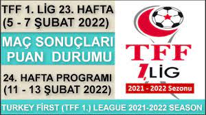 TFF 1. LİG 23. HAFTA MAÇ SONUÇLARI-PUAN DURUMU - 24. HAFTA PROGRAMI 21/22,  Turkey 1. League: Week 23 - YouTube