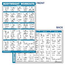 Quickfit Bodyweight Workout Exercise Poster Body Weight