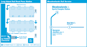 LIRR One-Ticket Ride to the MetLife Stadium for Football Games ...