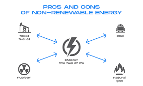 pros and cons of nonrenewable energy