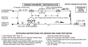 Fire Pump Test Meter Instructions Flowira