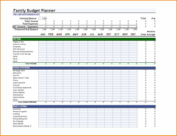Free Download Bi Weekly Personal Budget Excel Spreadsheet 8 Planner