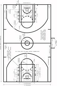 A Basketball Court Whatbasketballgameison