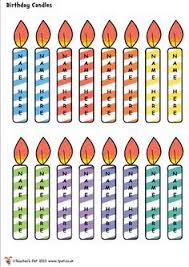 Free Editable Birthday Candles For Matching Birthday
