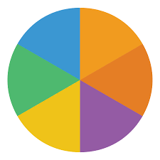 Pie Chart Png 5 Png Image
