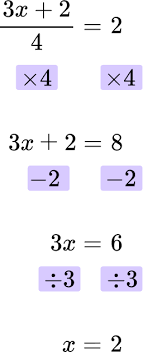 Solve Equations With Fractions Steps
