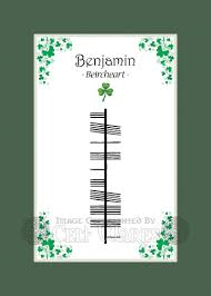 benjamin ogham first name celt wares