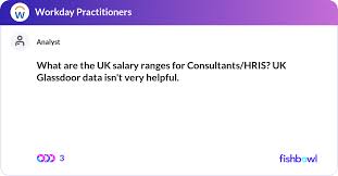 Uk Salary Ranges For Consultants