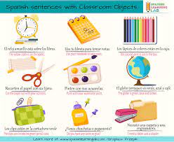 clroom objects in spanish list and