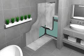 how to waterproofing your bathroom in