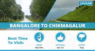 bangalore to chikmagalur distance