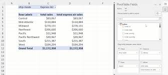 function in excel power pivot