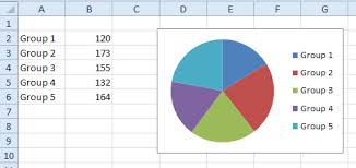 Spreadsheet Chart How To Make An Excel Spreadsheet Wedding