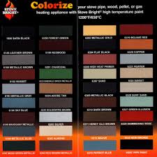 High Temperature Stove Fireplace Color Paint Brick Anew