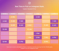 2 am, 4 am, *9 am. Best Times To Post On Instagram Reels To Get Better Engagement