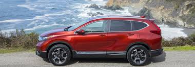 Differences Between Trim Levels On The 2018 Honda Cr V