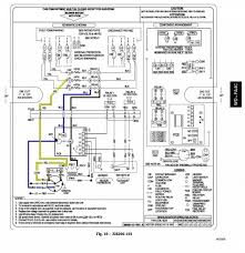 View and download bryant 285b evolution wiring diagram online. Bryant Wiring Diagram 2009 Chevy Express Van Fuse Box Diagram Viking Tukune Jeanjaures37 Fr