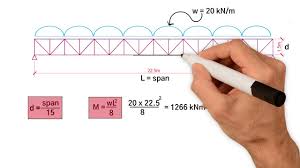 5 top equations steel truss design