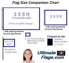 Flag Sizes Chart